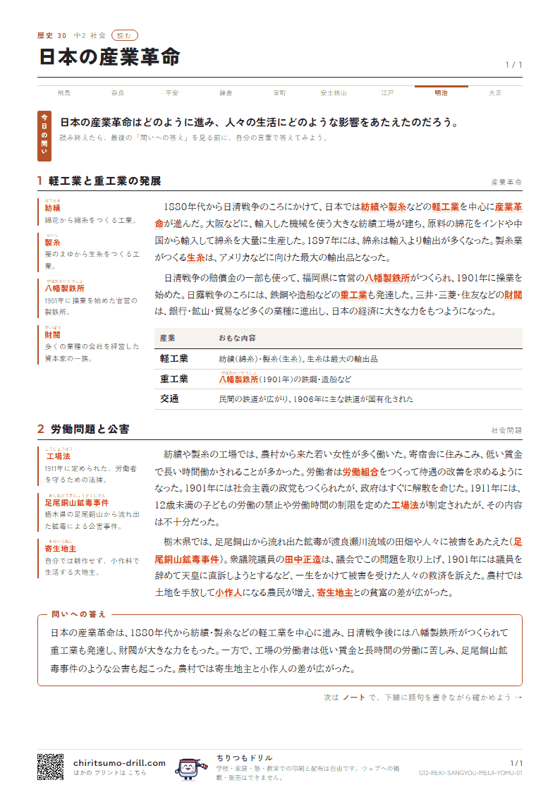 日本の産業革命 読むの見本