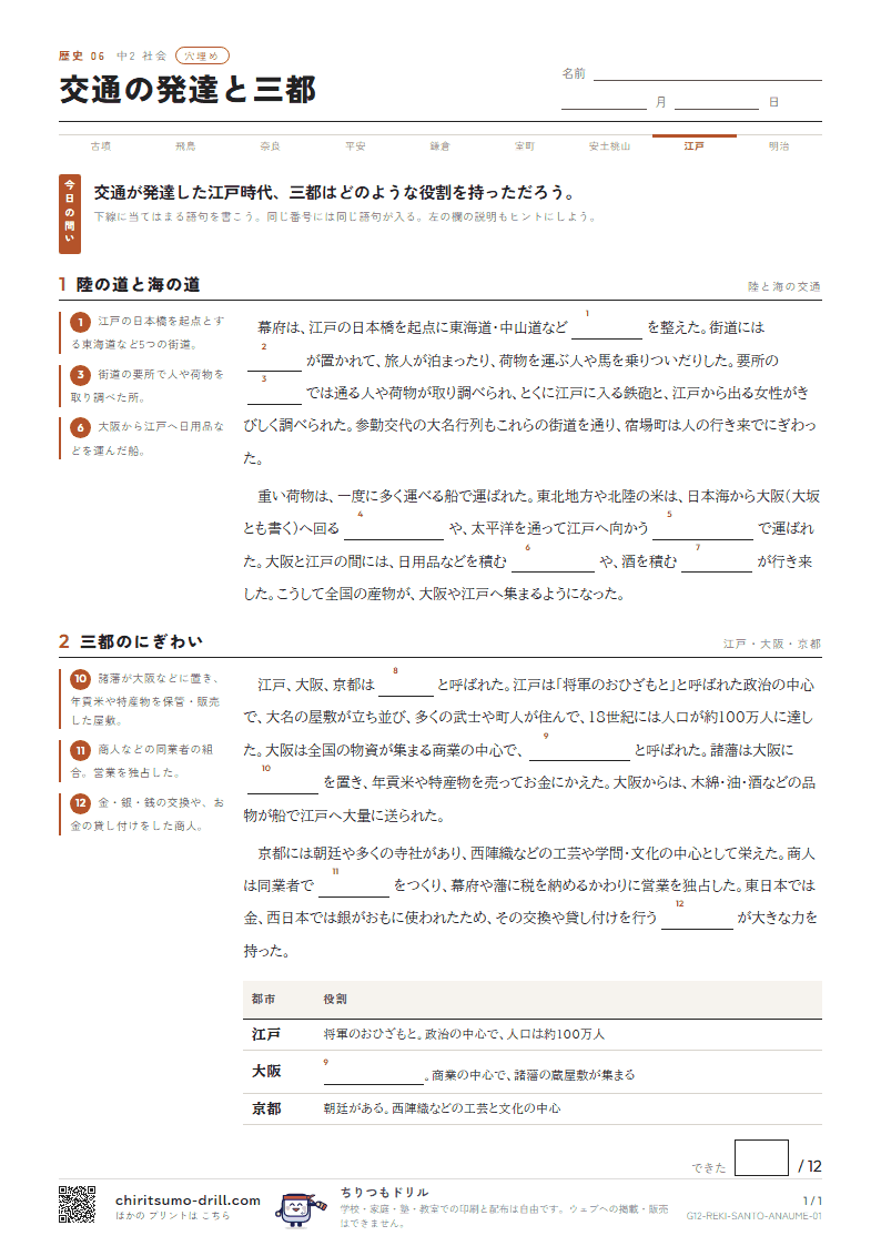 交通の発達と三都 穴埋めの見本