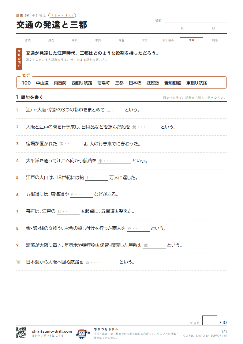 交通の発達と三都 サポート その1の見本