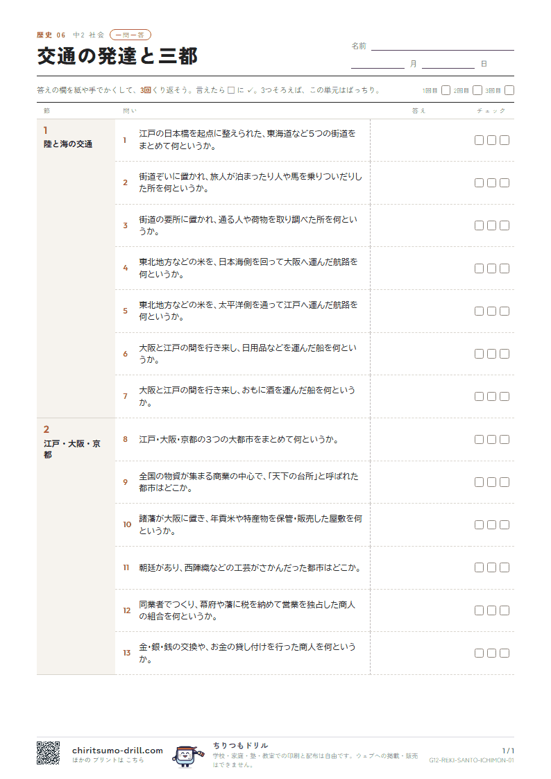 交通の発達と三都 一問一答の見本