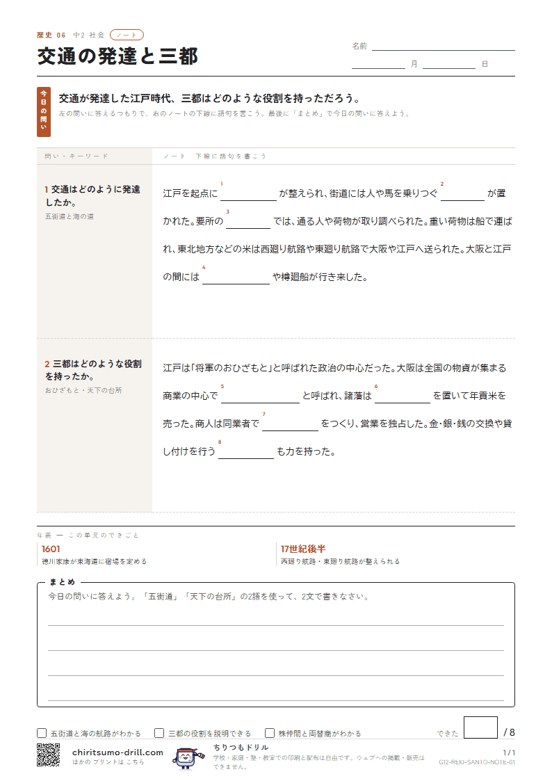 交通の発達と三都 ノートの見本