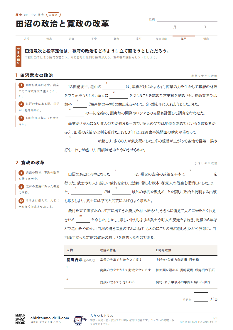 田沼の政治と寛政の改革 穴埋めの見本