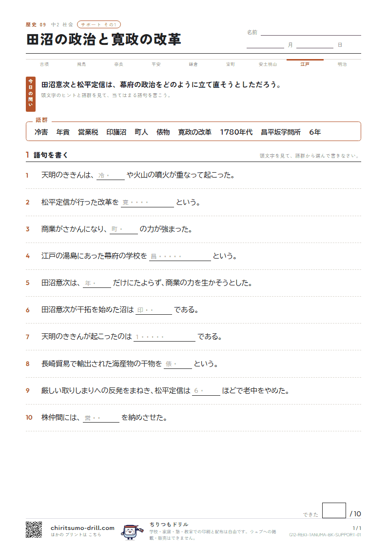 田沼の政治と寛政の改革 サポート その1の見本