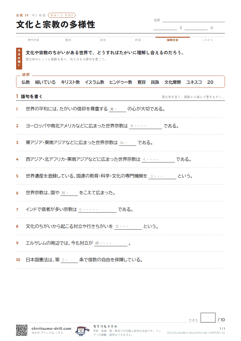 文化と宗教の多様性 サポート その3の見本
