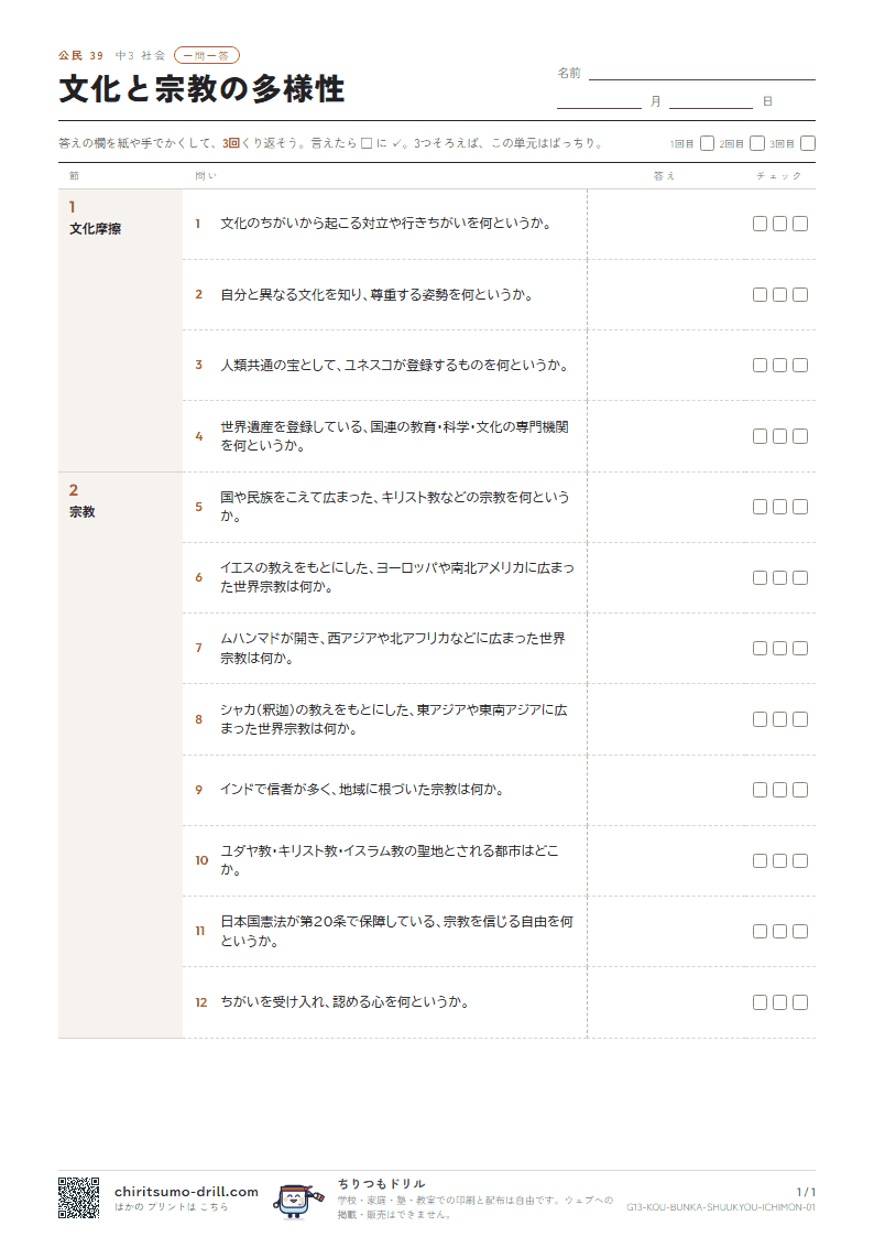 文化と宗教の多様性 一問一答の見本