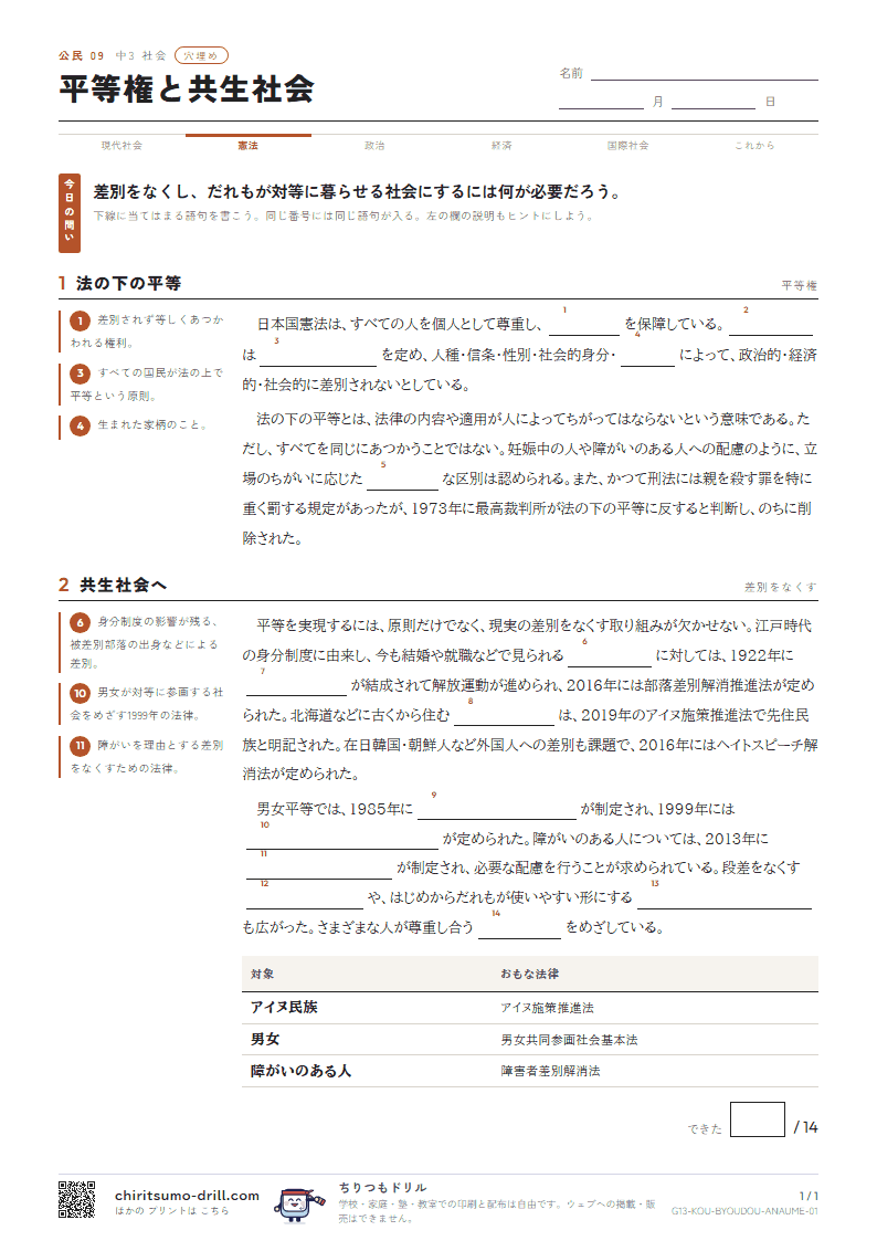 平等権と共生社会 穴埋めの見本