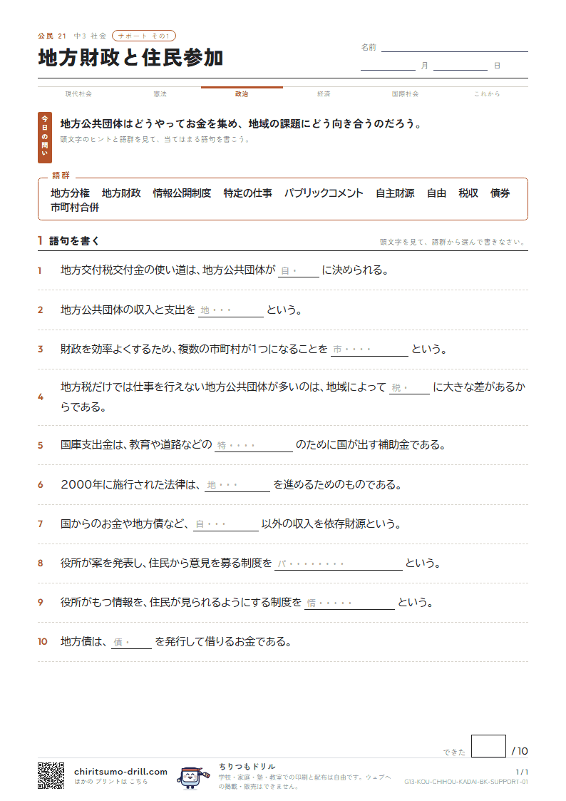 地方財政と住民参加 サポート その1の見本