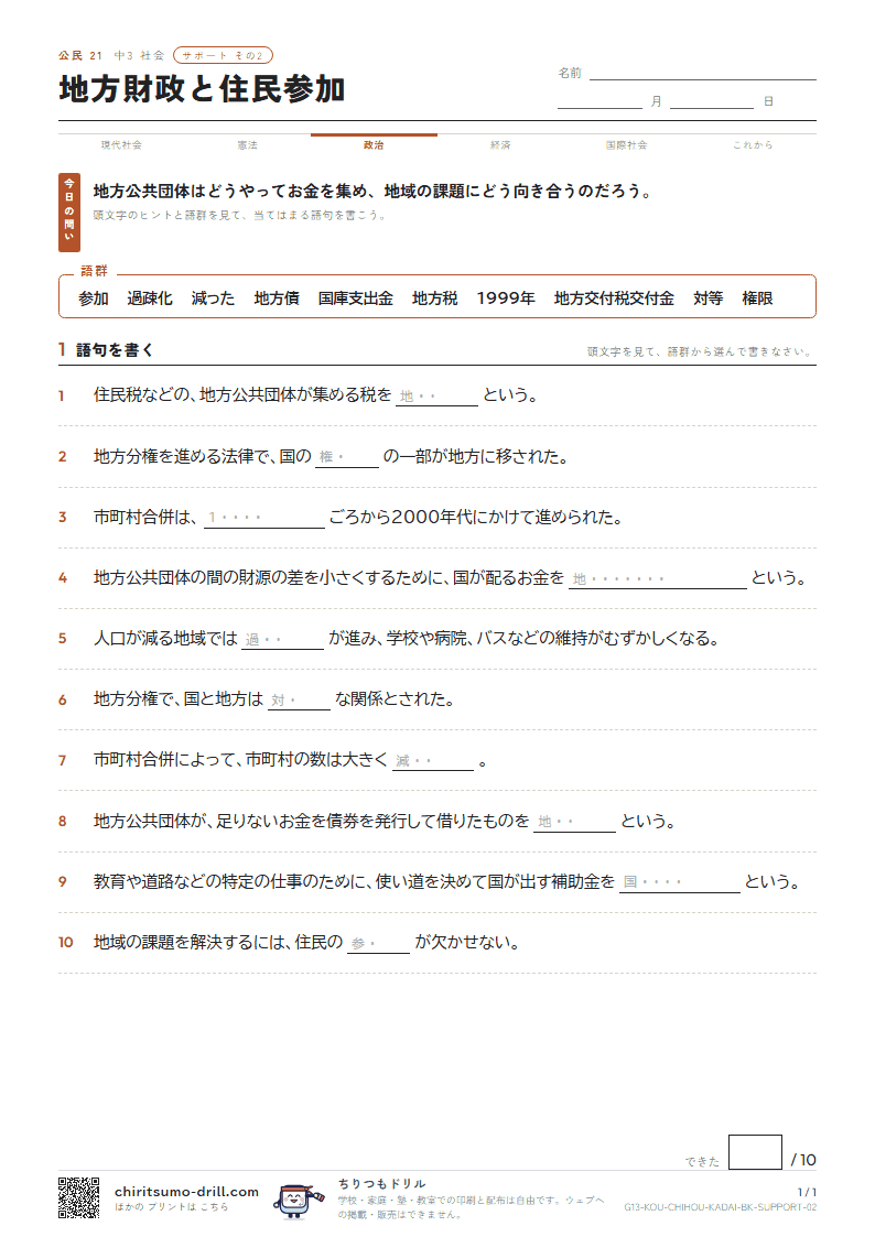 地方財政と住民参加 サポート その2の見本