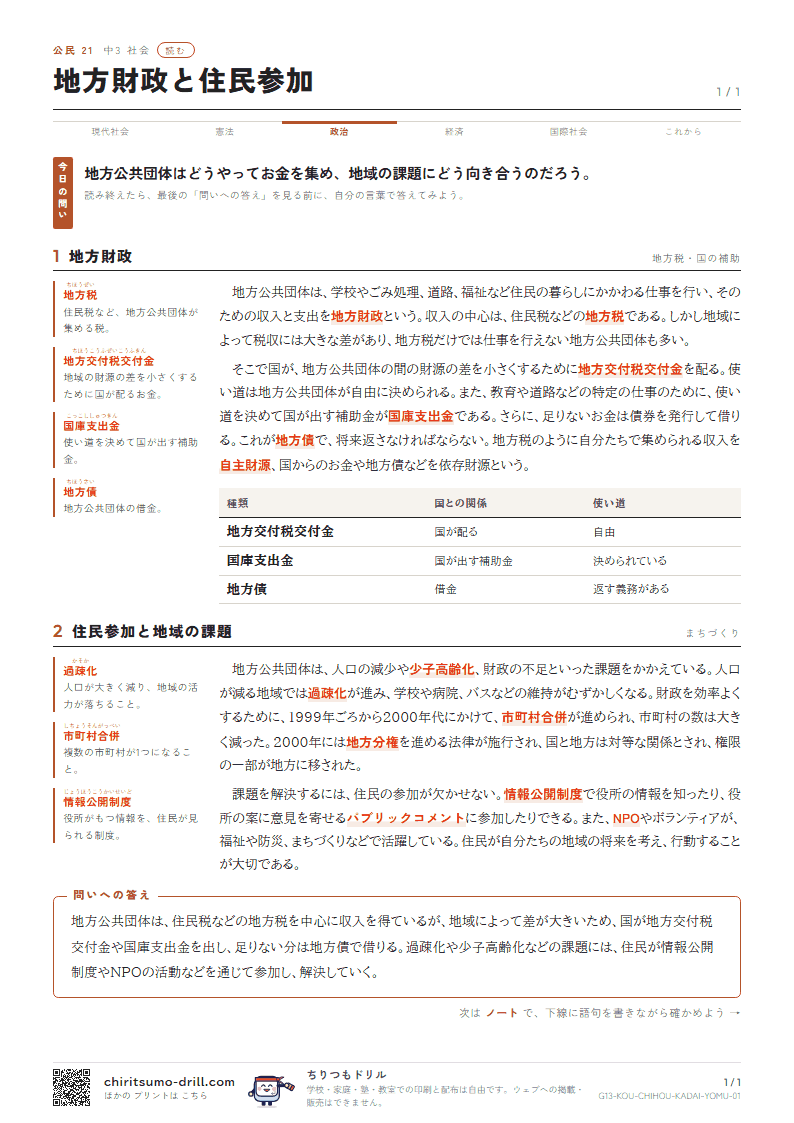 地方財政と住民参加 読むの見本