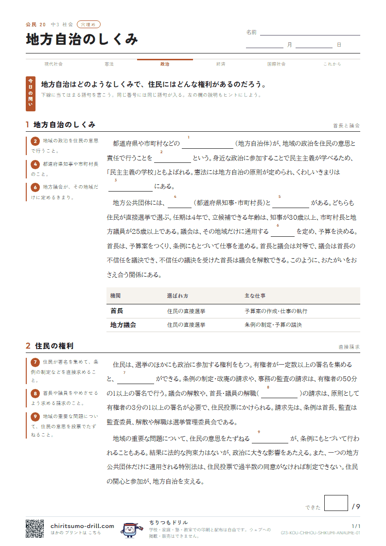 地方自治のしくみ 穴埋めの見本