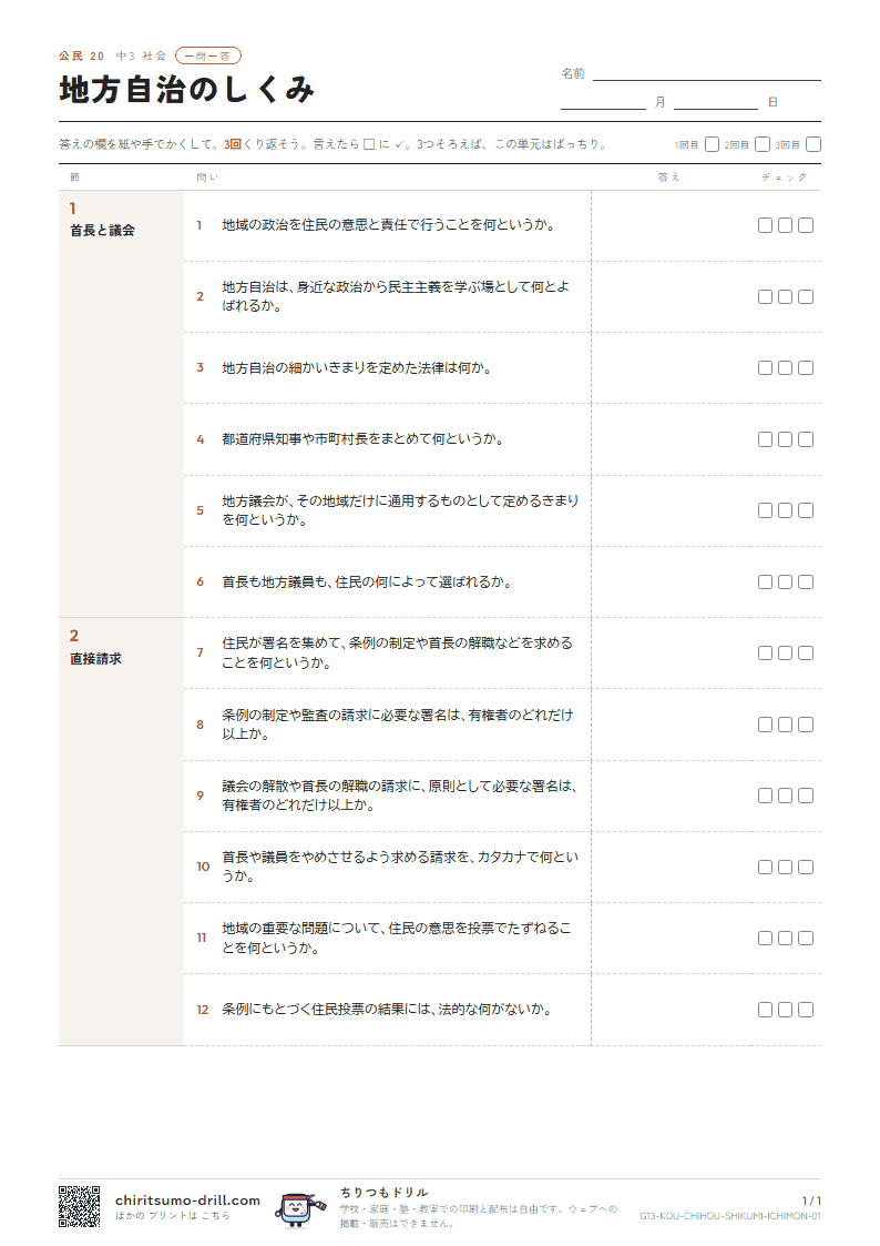 地方自治のしくみ 一問一答の見本