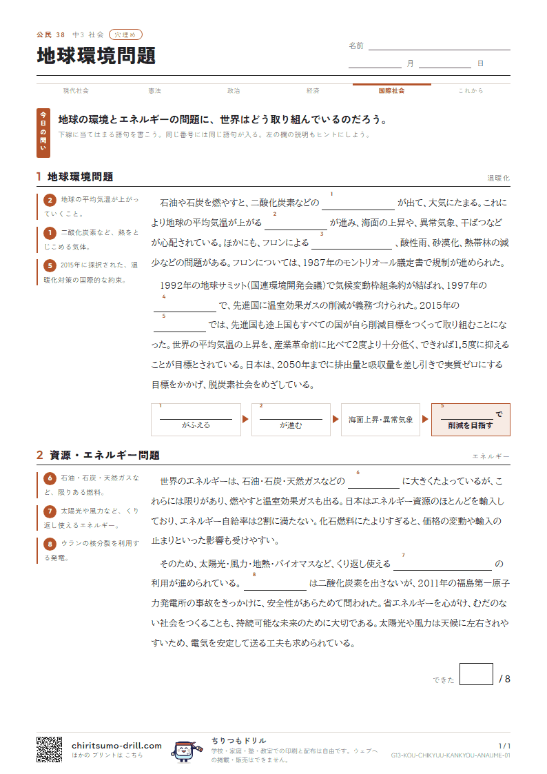 地球環境問題 穴埋めの見本