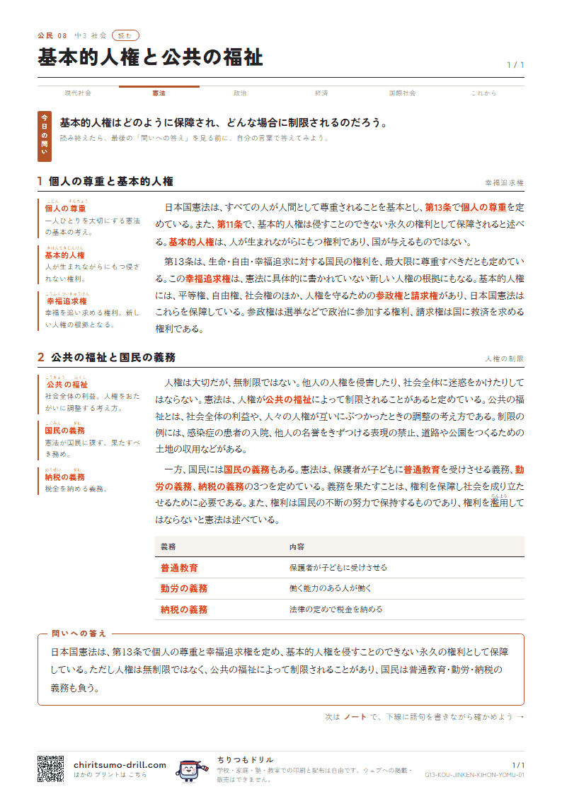 基本的人権と公共の福祉 読むの見本