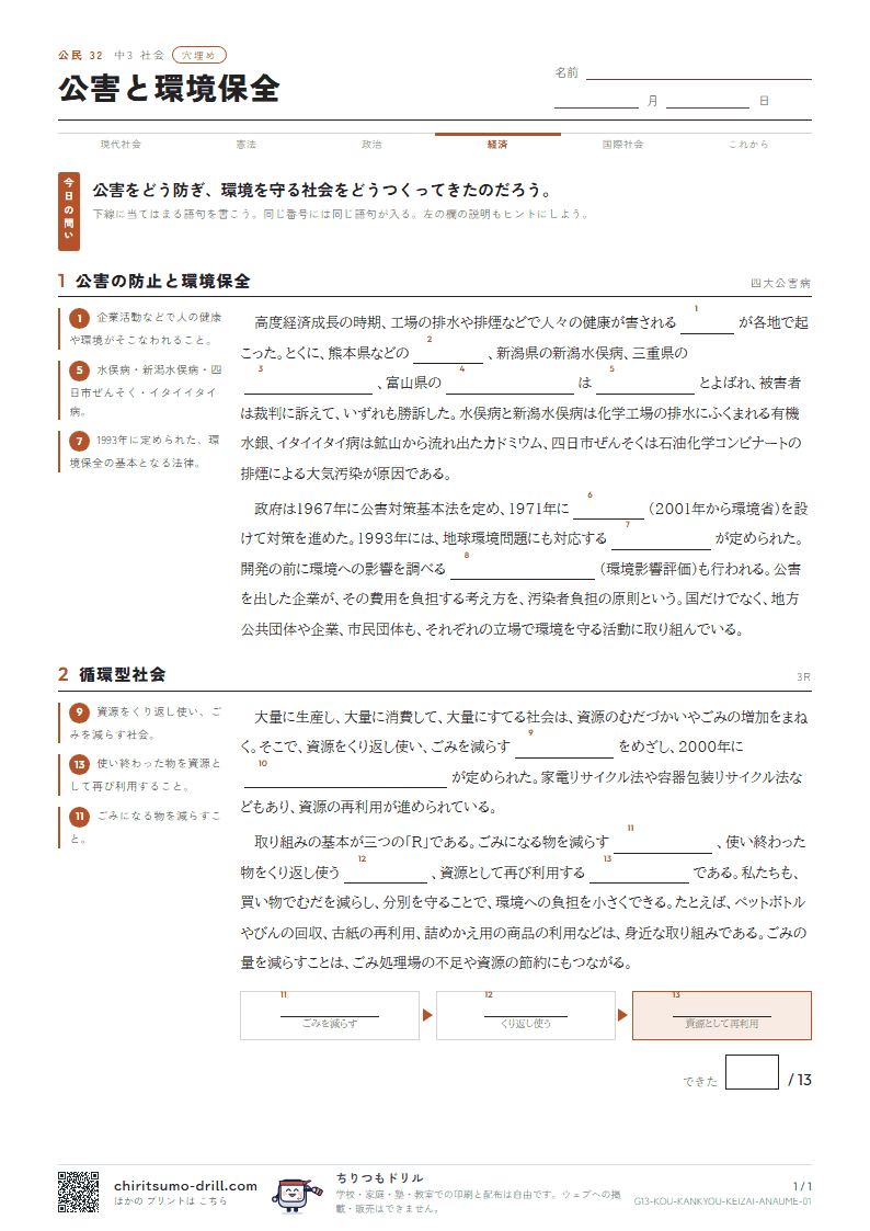公害と環境保全 穴埋めの見本