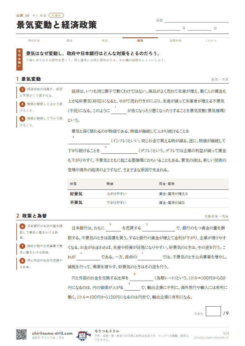 景気変動と経済政策 穴埋めの見本