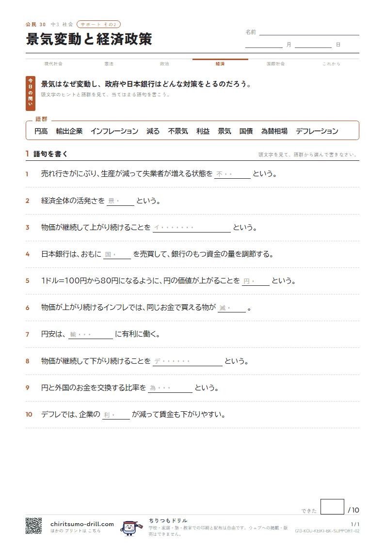 景気変動と経済政策 サポート その2の見本