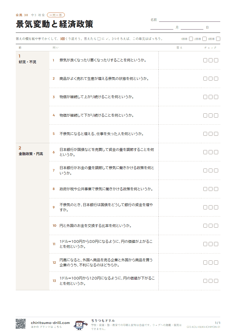 景気変動と経済政策 一問一答の見本