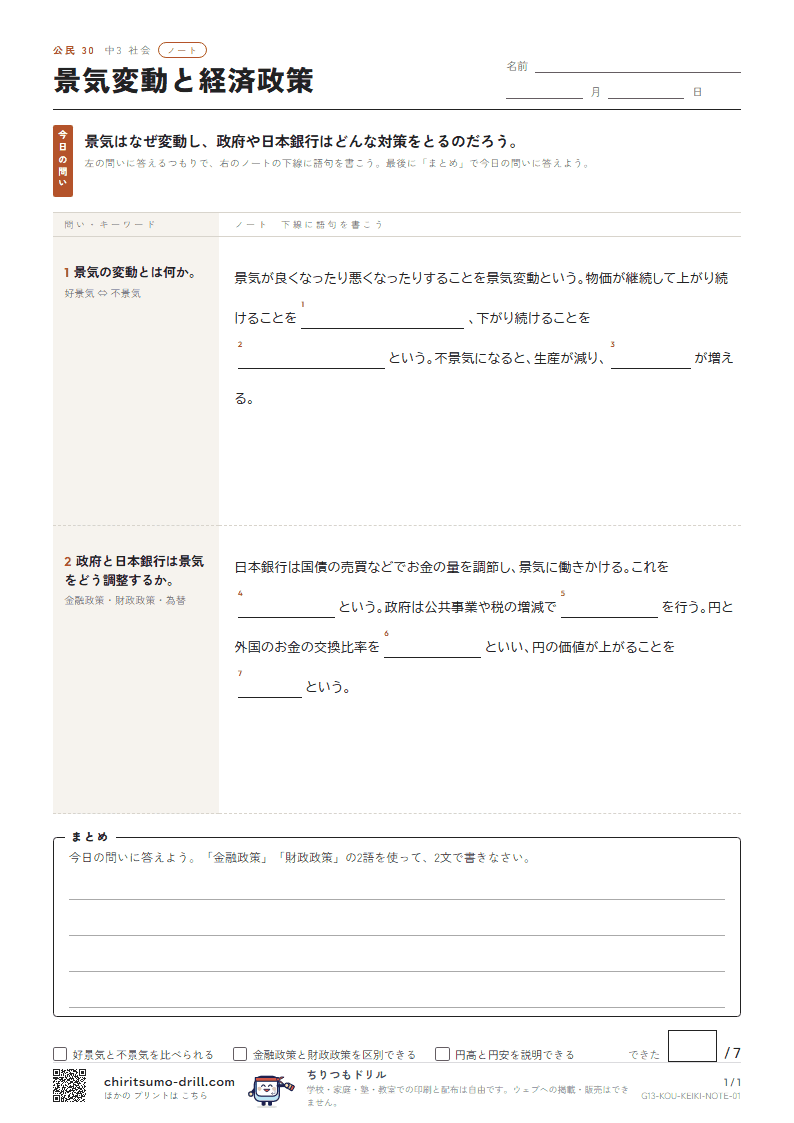景気変動と経済政策 ノートの見本