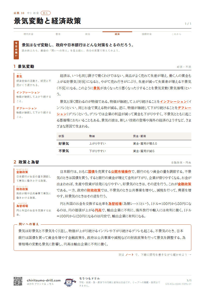 景気変動と経済政策 読むの見本