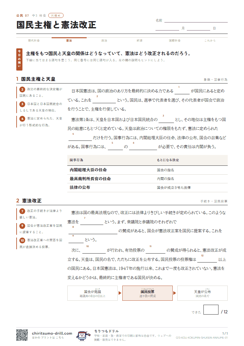 国民主権と憲法改正 穴埋めの見本