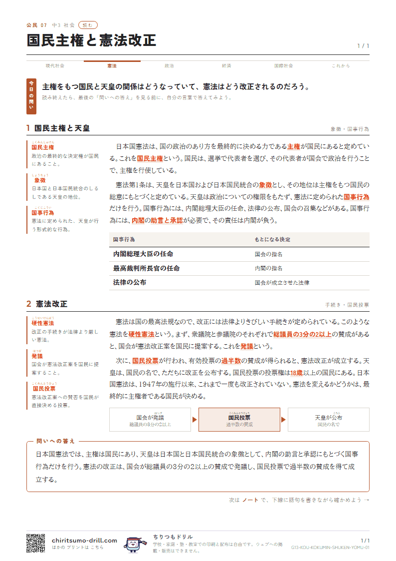 国民主権と憲法改正 読むの見本