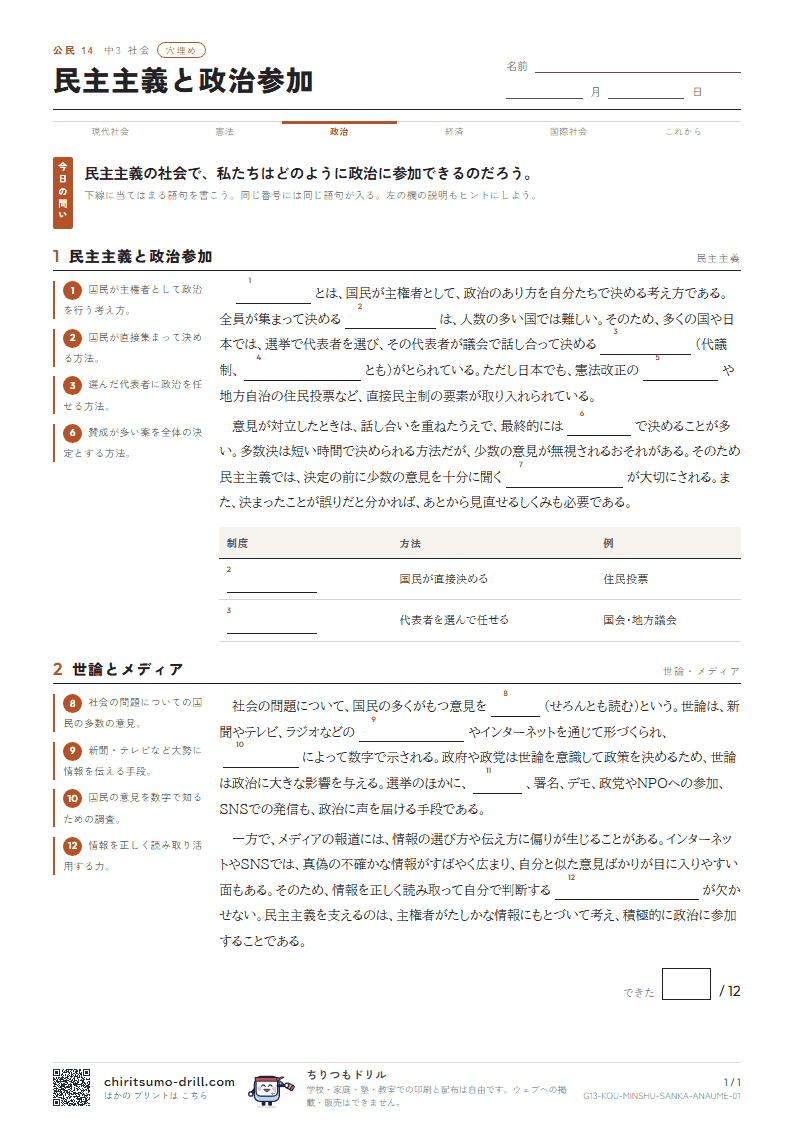 民主主義と政治参加 穴埋めの見本
