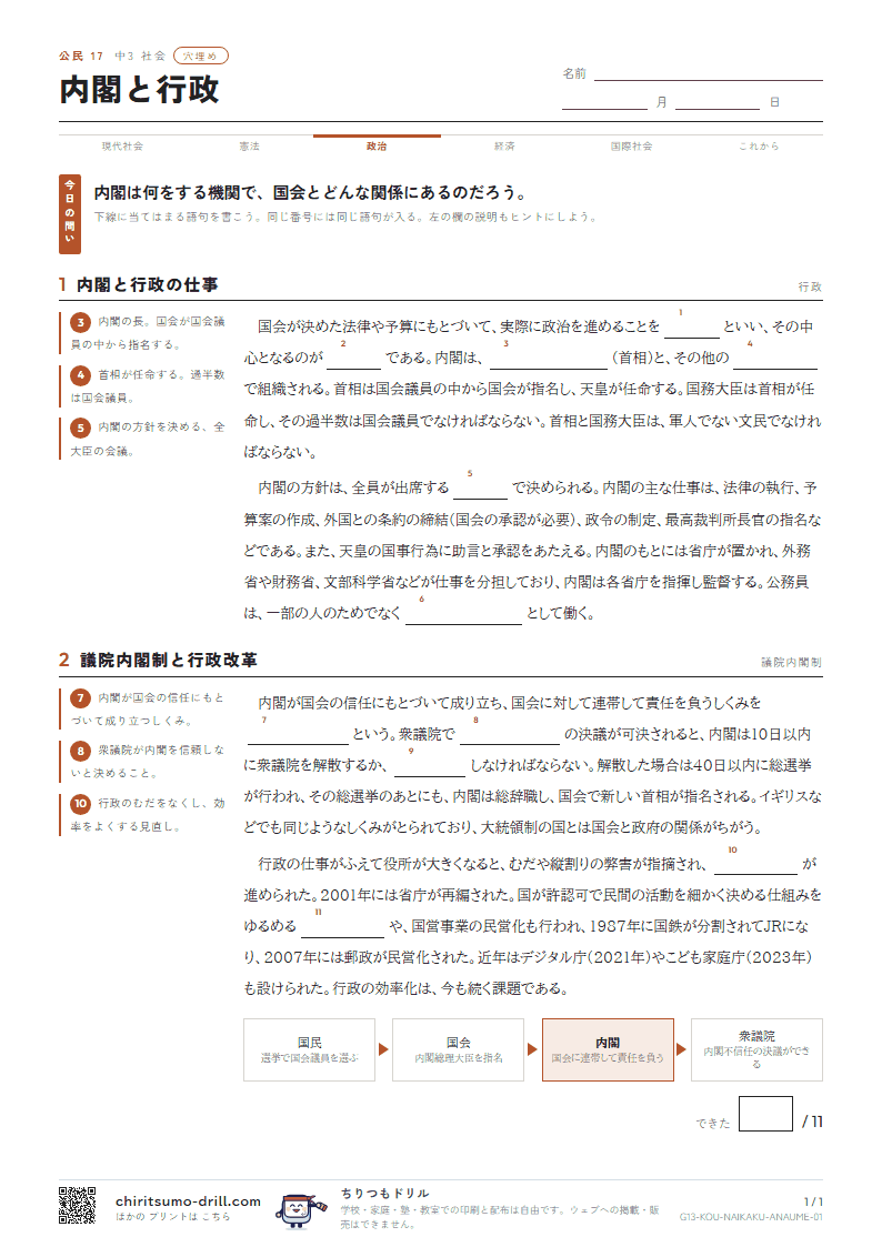 内閣と行政 穴埋めの見本
