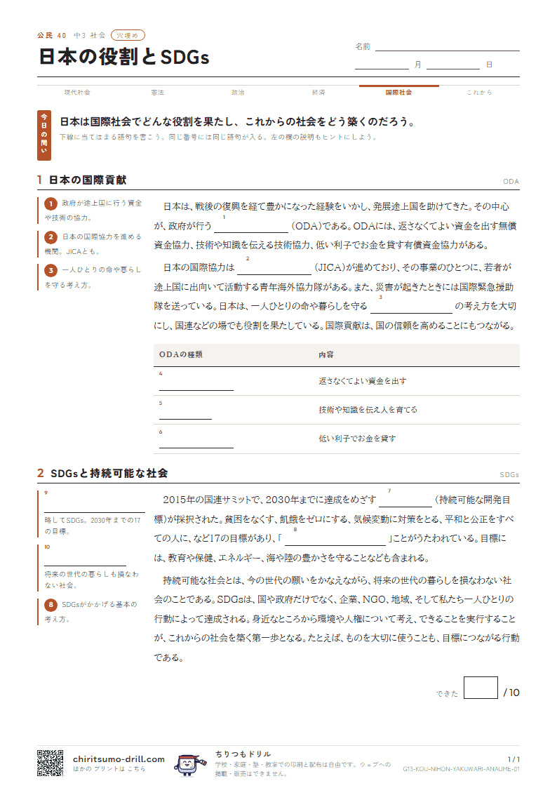 日本の役割とSDGs 穴埋めの見本