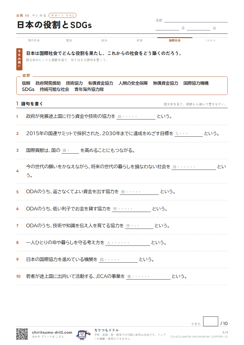 日本の役割とSDGs サポート その3の見本