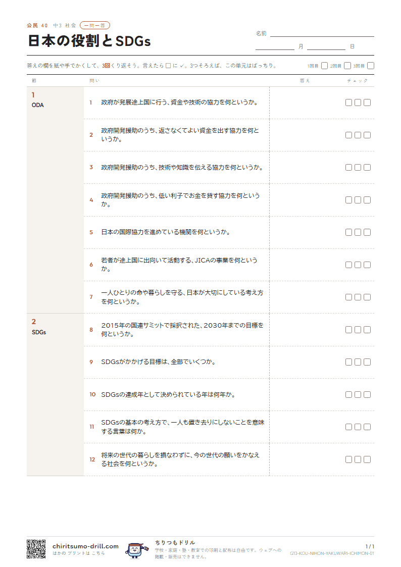 日本の役割とSDGs 一問一答の見本