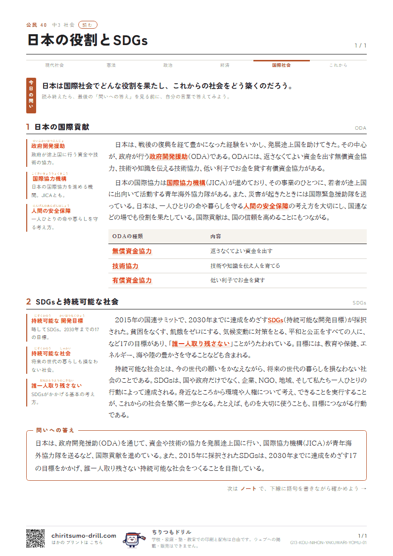 日本の役割とSDGs 読むの見本