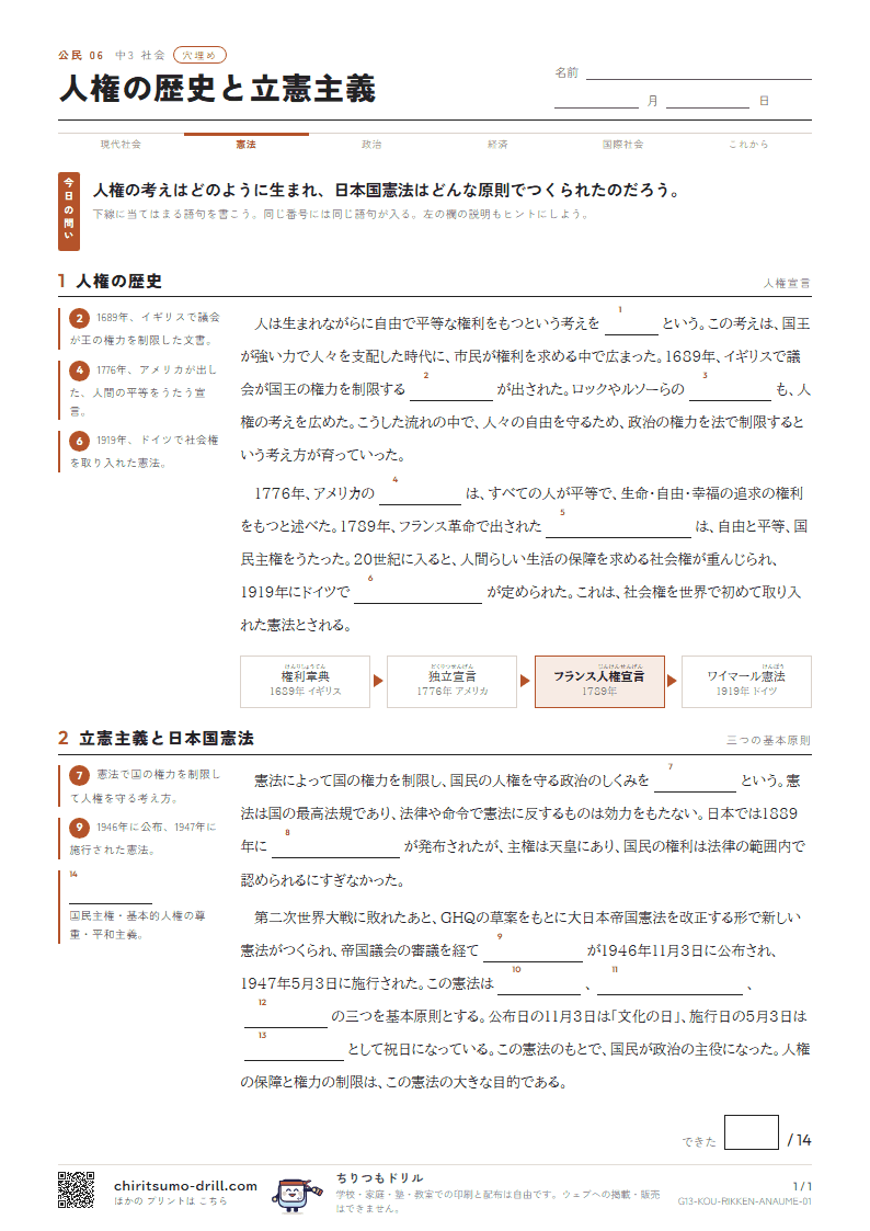 人権の歴史と立憲主義 穴埋めの見本