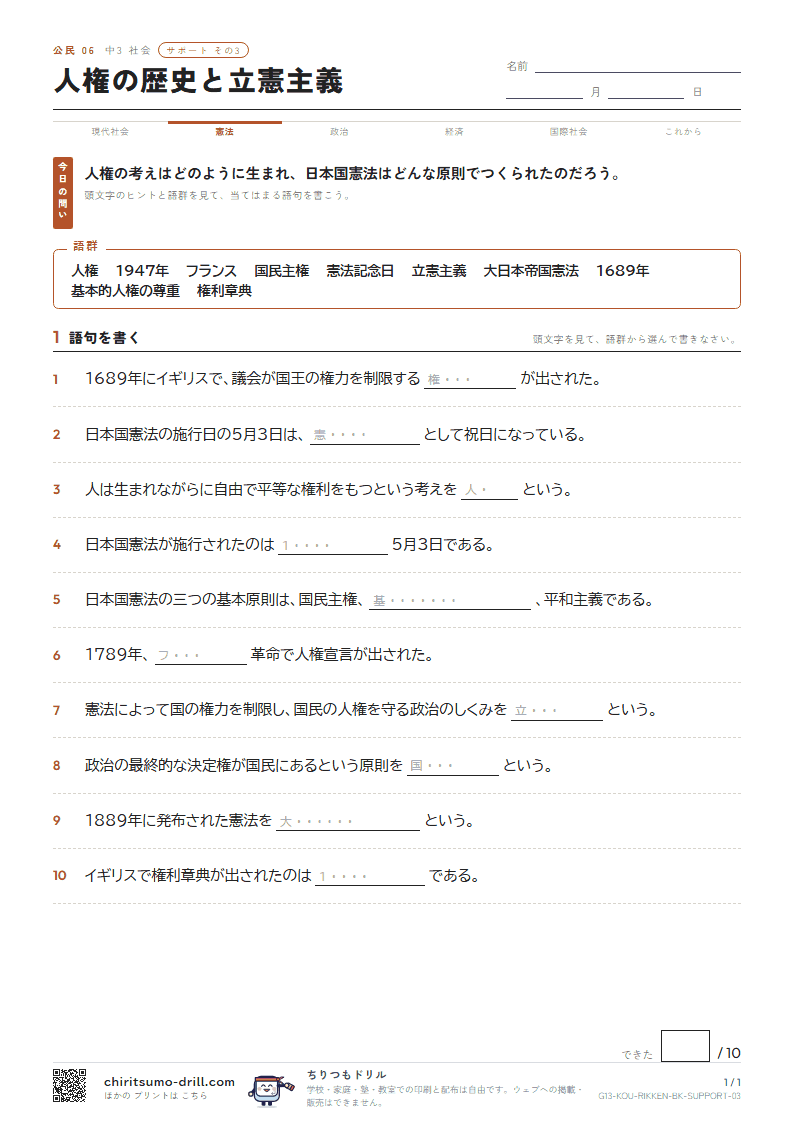 人権の歴史と立憲主義 サポート その3の見本