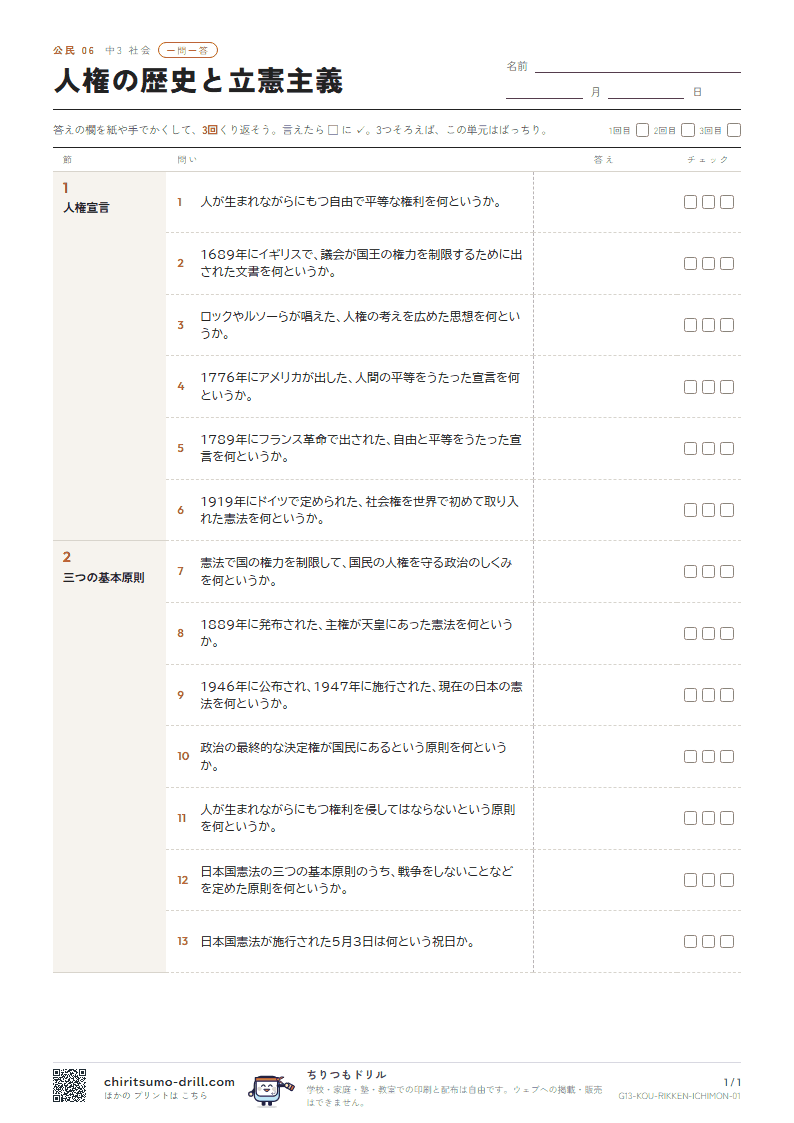 人権の歴史と立憲主義 一問一答の見本