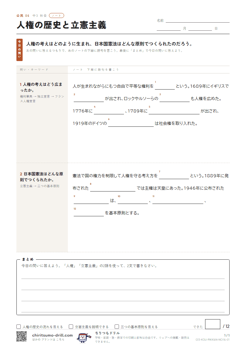 人権の歴史と立憲主義 ノートの見本