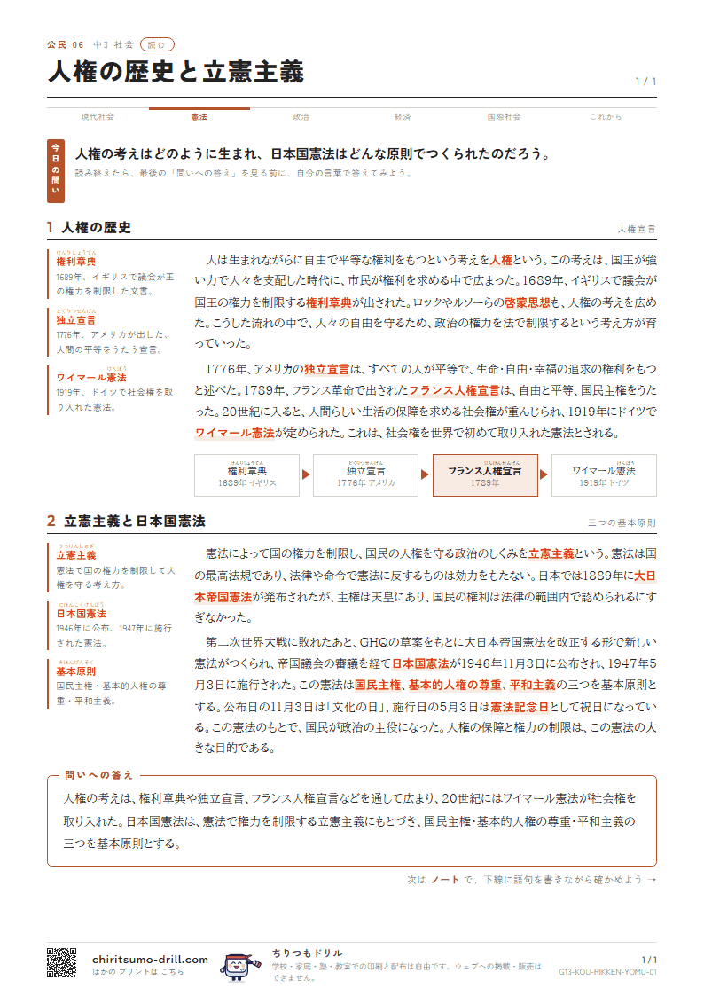 人権の歴史と立憲主義 読むの見本