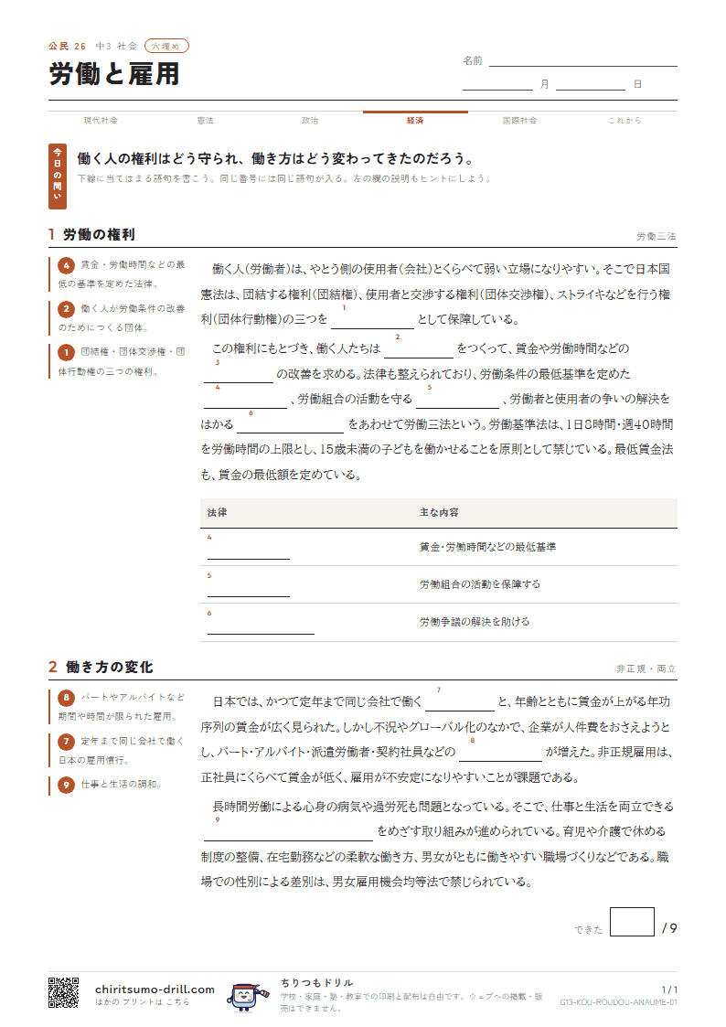 労働と雇用 穴埋めの見本