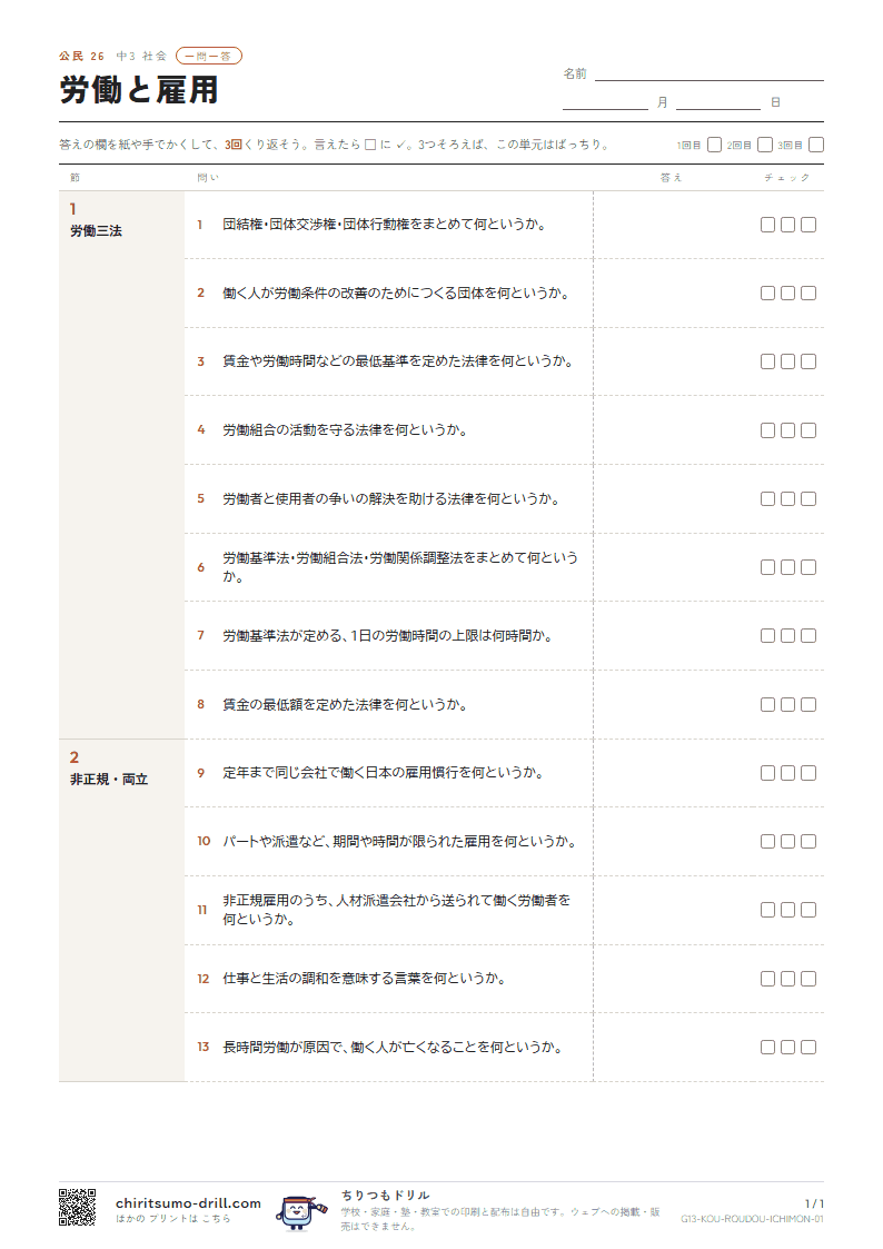 労働と雇用 一問一答の見本