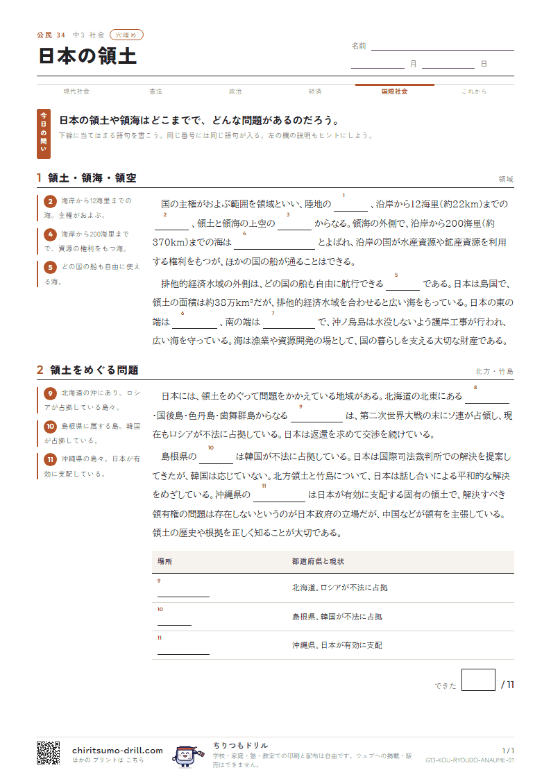 日本の領土 穴埋めの見本