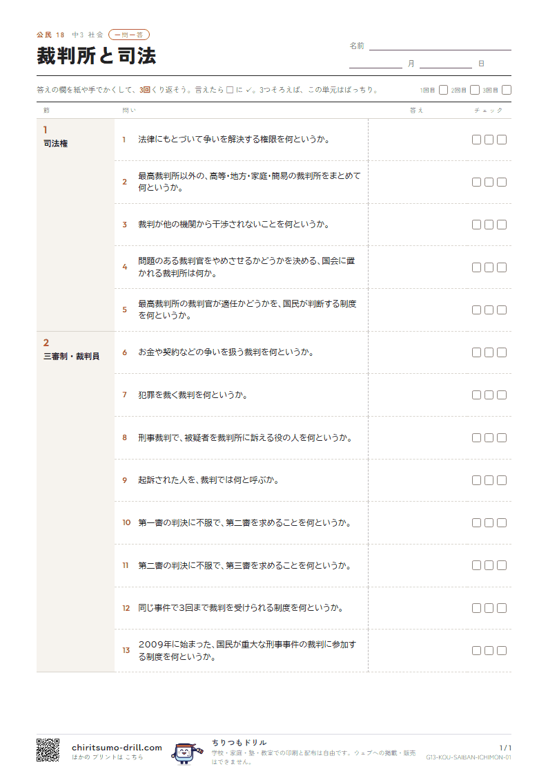 裁判所と司法 一問一答の見本