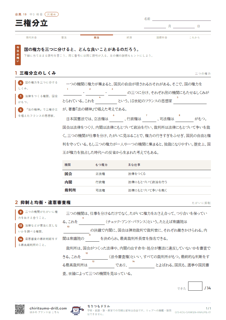 三権分立 穴埋めの見本