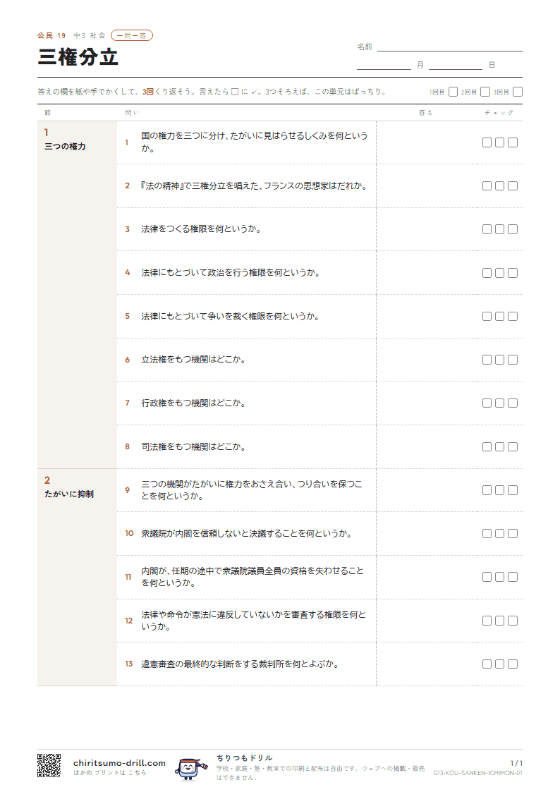 三権分立 一問一答の見本