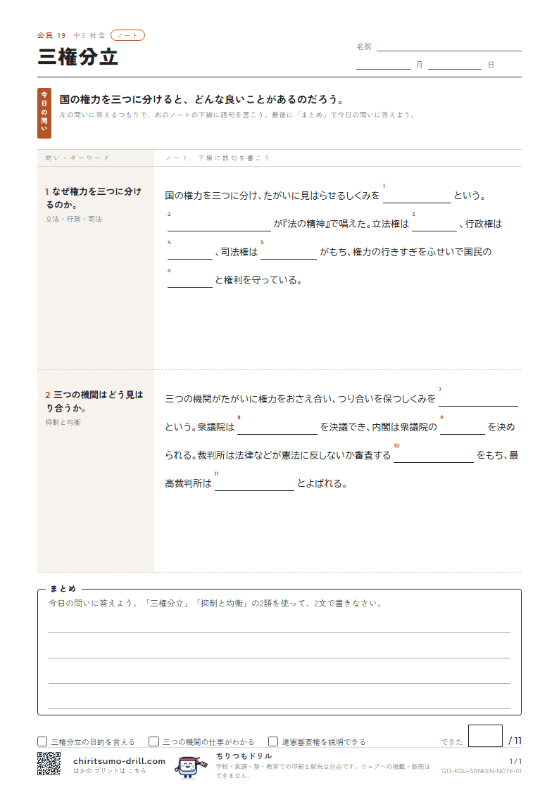 三権分立 ノートの見本