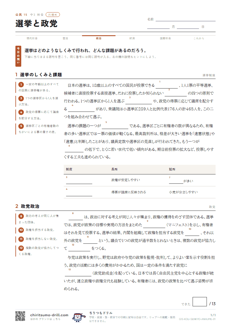 選挙と政党 穴埋めの見本