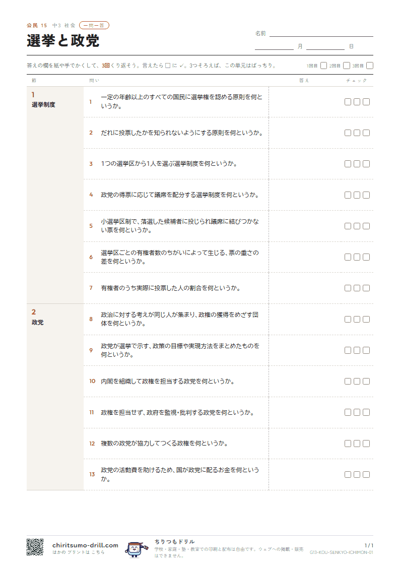 選挙と政党 一問一答の見本