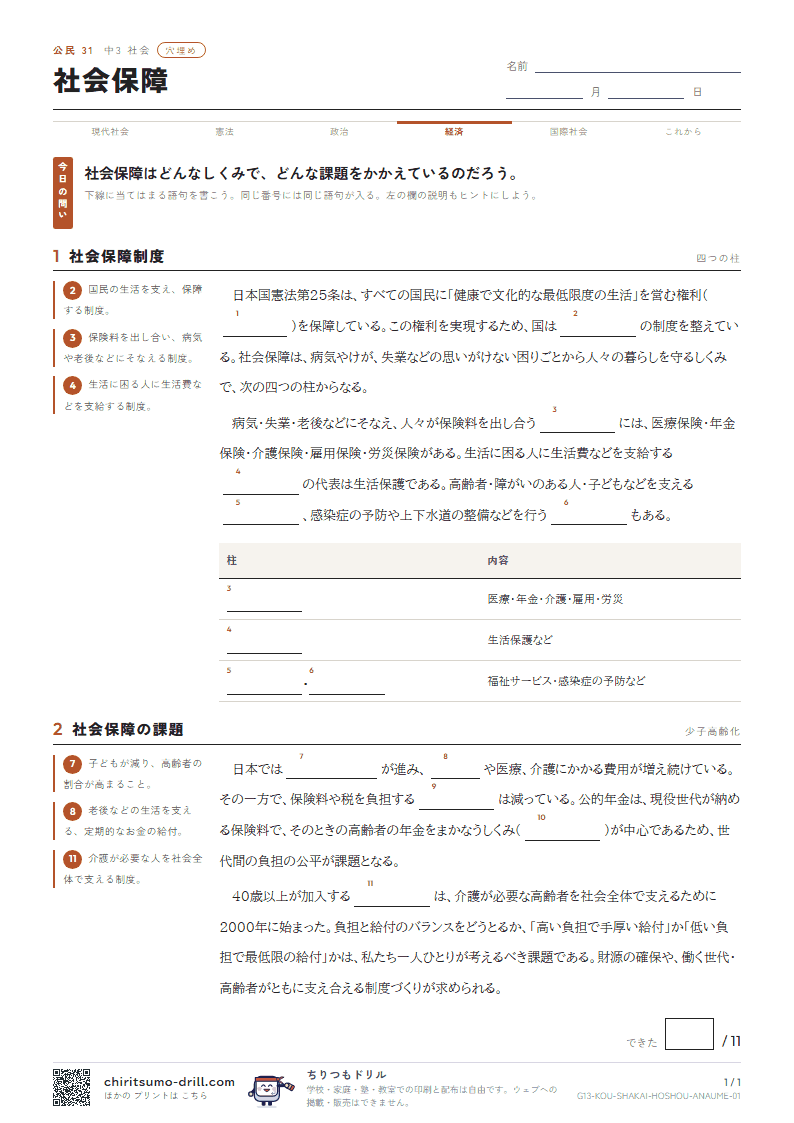 社会保障 穴埋めの見本