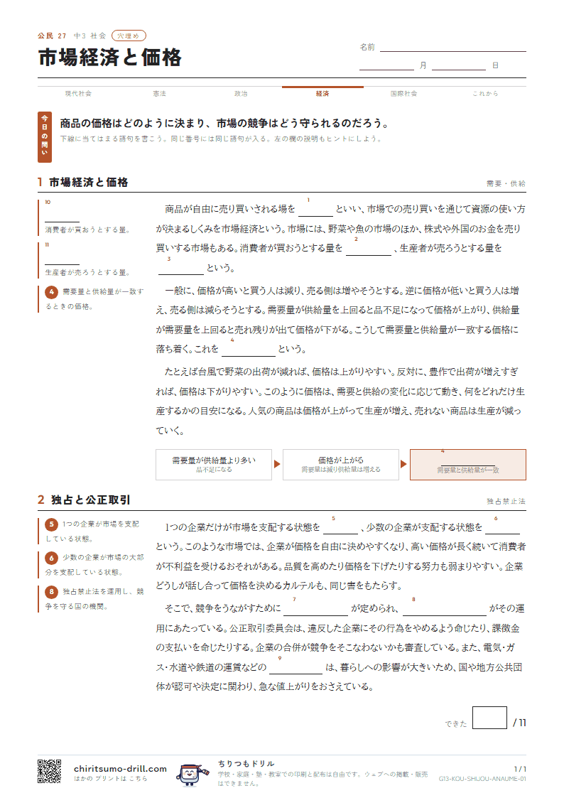 市場経済と価格 穴埋めの見本