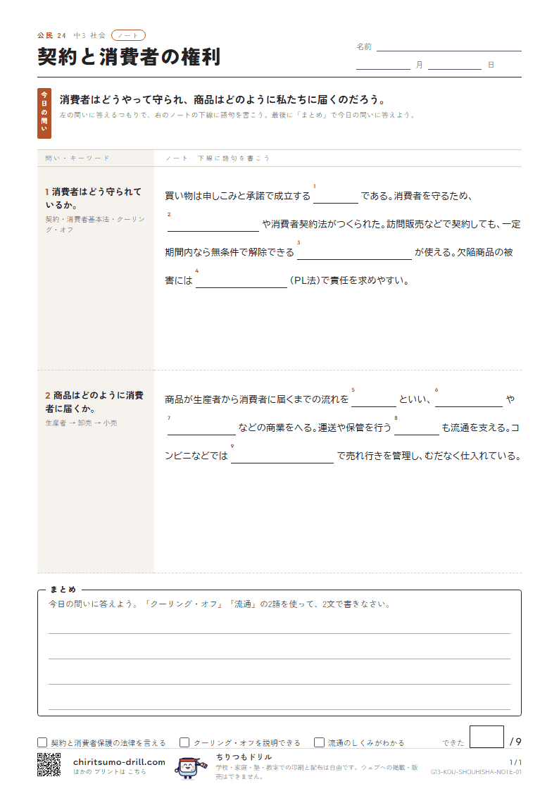 契約と消費者の権利 ノートの見本