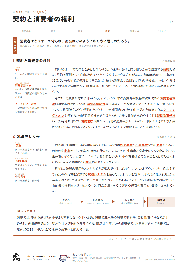 契約と消費者の権利 読むの見本