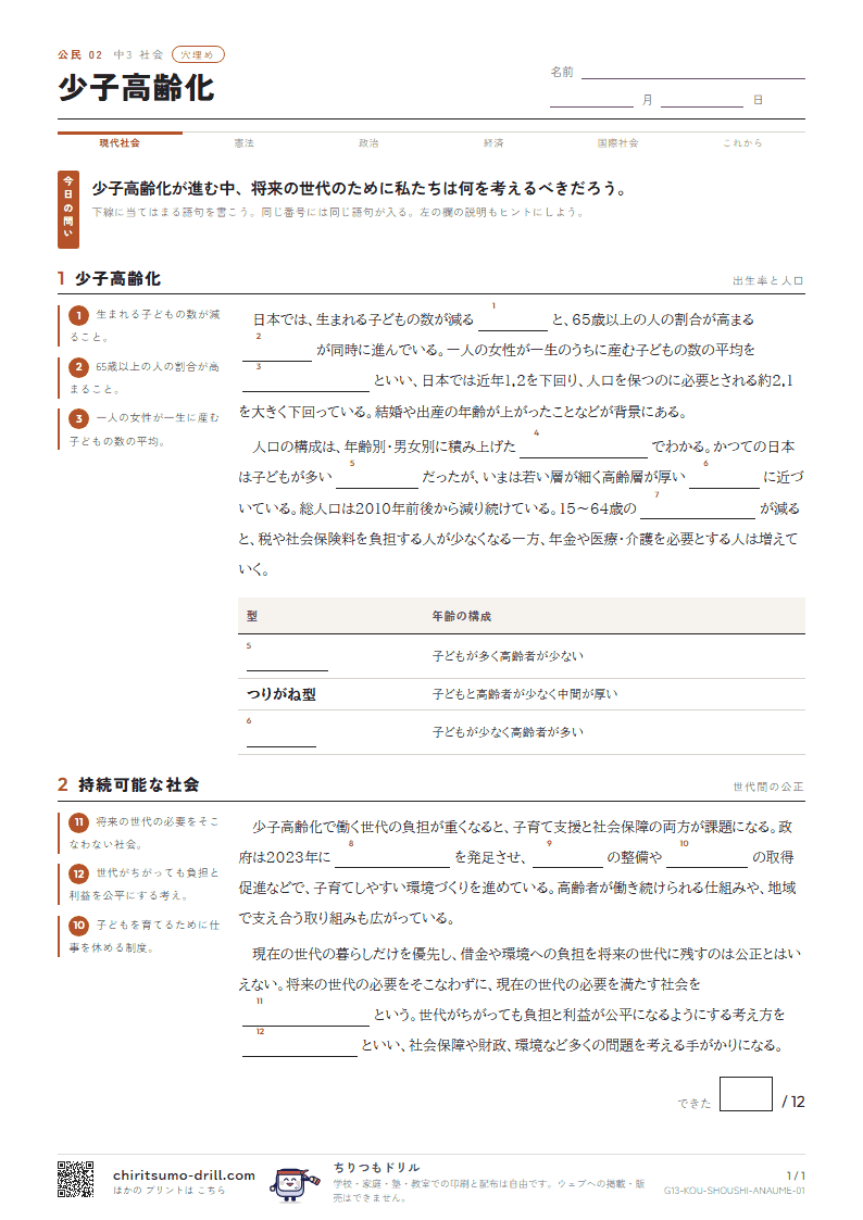 少子高齢化 穴埋めの見本
